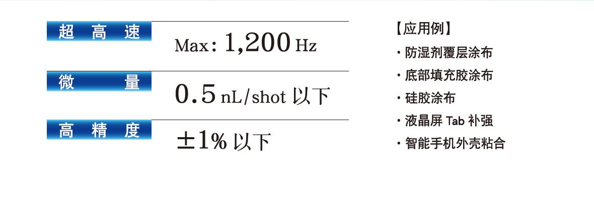 超高速、非接觸式JET點膠機-詳情說明.jpg